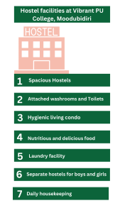 Hostel facilities