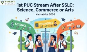 1st PUC Stream After SSLC Science, Commerce or Arts Karnataka 2026