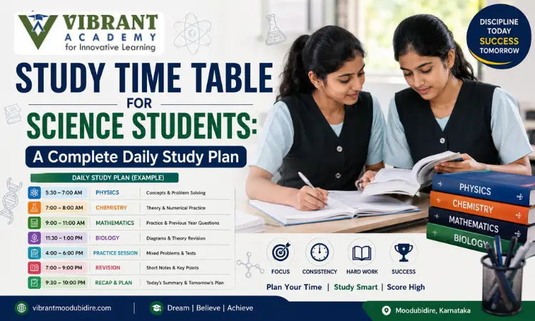 Study Time Table for Science Students
